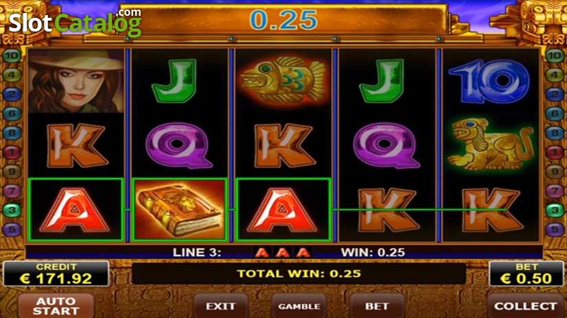 Apakah Slot Online Aman untuk Dimainkan?